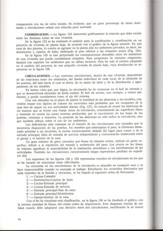 Como se Proyecta una Vivienda