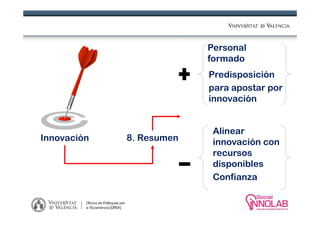 Innovación 8. Resumen
Personal
formado
Predisposición
para apostar por
innovación
Alinear
innovación con
recursos
disponib...