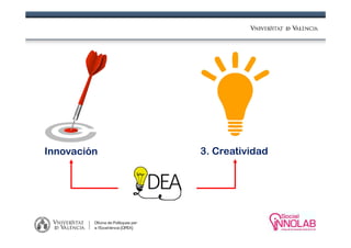 Innovación 3. Creatividad
 