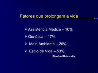 Fatores que prolongam a vida

   Assistência Médica – 10%
   Genética – 17%
   Meio Ambiente – 20%
   Estilo de Vida – 53%
                 Stanford University
 