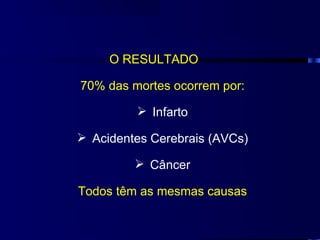 O RESULTADO

70% das mortes ocorrem por:

          Infarto

 Acidentes Cerebrais (AVCs)

          Câncer

Todos têm as mesmas causas
 