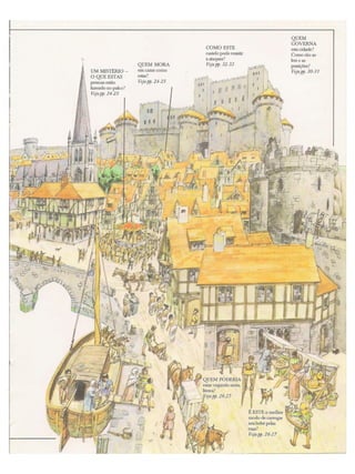 Como seria sua_vida_na_idade_media