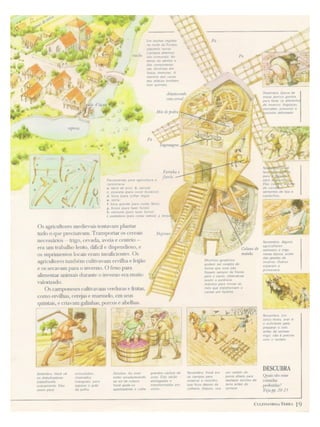 Como seria sua_vida_na_idade_media