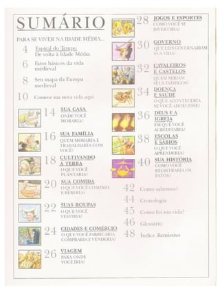 Como seria sua_vida_na_idade_media