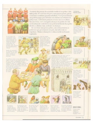 Como seria sua_vida_na_idade_media