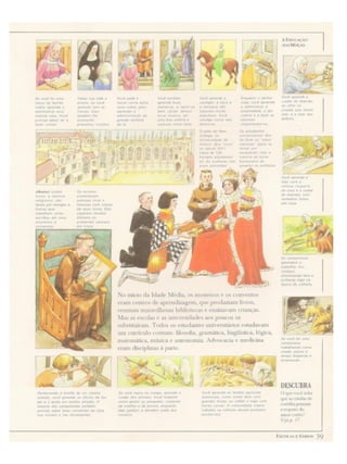 Como seria sua_vida_na_idade_media