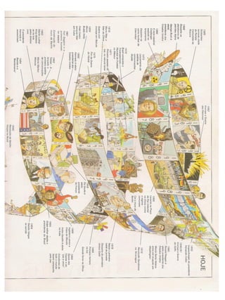 Como seria sua_vida_na_idade_media