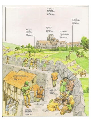 Como seria sua_vida_na_idade_media