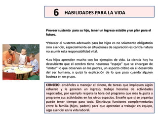 No se trata solo de decirle “te amo” sino de ser coherente con las acciones de afecto. El amor paterno implica sacrificios, anteponer intereses del hijo incluso a los propios sin asumir posiciones egoístas, por ejemplo sufrir lo indecible porque el hijo se va o inicia una nueva vida solo, quizá signifique no reconocer con alegría su felicidad sino la tristeza propia. CONSEJO: todos los días con un hijo ojalá empezaran con un abrazo y un beso, no importa las circunstancias o el enfado del día anterior.