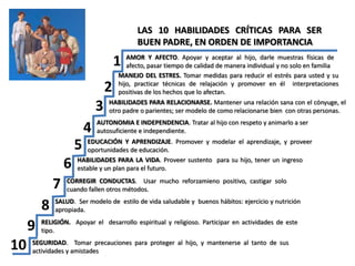 Los casados, separados o los que nunca se han casado, lo hacen igualmente bien como padres, aunque los hijos de los separados son un poquito menos felices en promedio.MITOS Y REALIDADESNo hay diferencia en cuanto a ser mejor padre por razones de raza, grupo étnico ni orientación sexual, los homosexuales son tan buenos padres como los heterosexuales, de hecho los estudios les dan una pequeña ventaja a los primeros. 