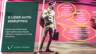 O LÍDER AUTO-
DISRUPTIVO
Líderes que direcionarão
organizações para adaptar,
colaborar e superar com times
disruptivos.
153,000
participantes
60,000
executivos
em 64 países
795
investidores e
acionistas –
liderança
como fator de
decisão de
investimento
Correlação com inovação
(GII), exposição (mídia) e
performance – remuneração,
engajamento e
comprometimento
organizacional
 