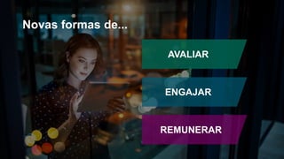 Novas formas de...
AVALIAR
ENGAJAR
REMUNERAR
 