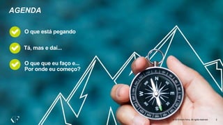 2© 2019 Korn Ferry. All rights reserved
AGENDA
O que está pegando
Tá, mas e daí...
O que que eu faço e...
Por onde eu começo?
 