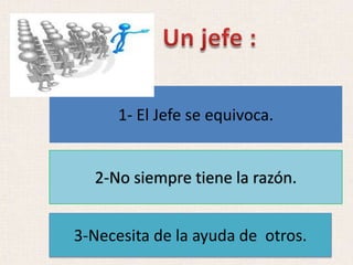 Cómo Ser un Buen Jefe en 12 pasos | PDF