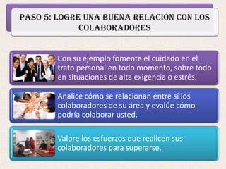 Cómo Ser un Buen Jefe en 12 pasos | PDF