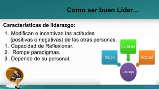 Como ser buen Líder... 
Características de liderazgo: 
1. Modifican o incentivan las actitudes 
(positivas o negativas) de las otras personas. 
1. Capacidad de Reflexionar. 
2. Rompe paradigmas. 
3. Depende de su personal. 
 