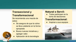 Natural o Servil: 
● Todos participan en la 
toma de decisiones 
Transformacional: 
● Inspiran a sus equipos 
Transaccional y 
Transformacional 
Se recomienda una mezcla de 
estos: 
● Se asegura de que la rutina 
se lleve adelante en la forma 
apropiada 
● Busca nuevas iniciativas y 
agregar valor. 
● Aplicación de la tecnología 
 