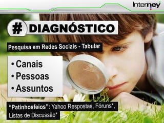 #

DIAGNÓSTICO

• Canais
• Pessoas
• Assuntos

 