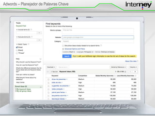 Adwords – Planejador de Palavras Chave

 