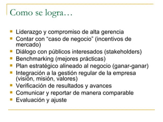 Como se logra… Liderazgo y compromiso de alta gerencia Contar con “caso de negocio” (incentivos de mercado)  Diálogo con públicos interesados (stakeholders) Benchmarking (mejores prácticas) Plan estratégico alineado al negocio (ganar-ganar) Integración a la gestión regular de la empresa (visión, misión, valores) Verificación de resultados y avances Comunicar y reportar de manera comparable Evaluación y ajuste 