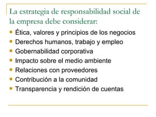 La estrategia de responsabilidad social de la empresa debe considerar:  Ética, valores y principios de los negocios Derechos humanos, trabajo y empleo Gobernabilidad corporativa Impacto sobre el medio ambiente Relaciones con proveedores Contribución a la comunidad Transparencia y rendición de cuentas 