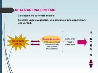 REALIZAR UNA SÍNTESIS.
La síntesis es parte del análisis.
Se emite un juicio general, una sentencia, una conclusión,
una v...