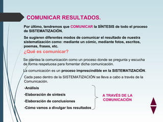 COMUNICAR RESULTADOS.
Por último, tendremos que COMUNICAR la SÍNTESIS de todo el proceso
de SISTEMATIZACIÓN.
Se sugieren d...