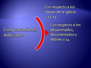 Como Sobrellevar Tratos Injustos