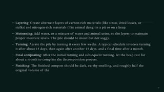 compost and methods of composting ,its uses. pdf | PDF