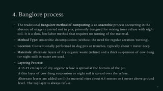 compost and methods of composting ,its uses. pdf | PDF