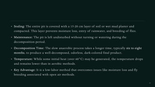 compost and methods of composting ,its uses. pdf | PDF
