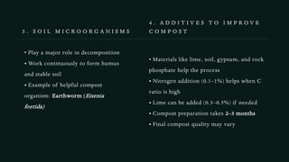 compost and methods of composting ,its uses. pdf | PDF