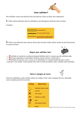 Como sublinhar?

Para sublinhar, traças uma linha por baixo das palavras, frases ou ideias mais importantes.

1- Podes utilizar diferentes tipos de sublinhados, para distinguires diferentes tipos de ideias.
Exemplos:




2- Utiliza cores diferentes para cada um desses tipos de ideias. Podes utilizar canetas de tinta fluorescente
ou canetas normais.



                                     Regras para sublinhar bem:

------ sublinha só as palavras ou ideias principais.Sublinhar tudo é o mesmo que não sublinhar nada.
------ dá mais importância às definições, fórmulas, termos técnicos e ideias-chave.
------ sublinha de maneira a que, se leres só os sublinhados, te consigas lembrar de todo o texto e
---perceber o seu sentido. Assim, quando fores fazer revisões da matéria, terás o trabalho muito facilitado.




                                      Notas à margem do texto:

Além dos sublinhados, podes também utilizar um código e fazer notas à margem do texto, chamando
assim a atenção para diversos pontos:




                                                                    adaptado de Porto Editora, Ensinar a estudar Aprender a estudar
 