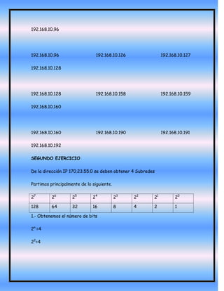 192.168.10.96




192.168.10.96                   192.168.10.126                192.168.10.127

192.168.10.128




192.168.10.128                  192.168.10.158                192.168.10.159

192.168.10.160




192.168.10.160                  192.168.10.190                192.168.10.191

192.168.10.192

SEGUNDO EJERCICIO

De la dirección IP 170.23.55.0 se deben obtener 4 Subredes

Partimos principalmente de lo siguiente.

27        26        25        24           23    22      21         20

128       64        32        16           8     4       2          1

1.- Obtenemos el número de bits

2n =4

22=4
 