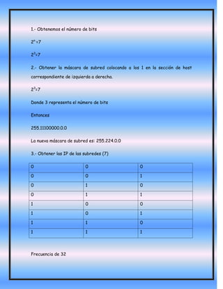 1.- Obtenemos el número de bits

2n =7

23=7

2.- Obtener la máscara de subred colocando a los 1 en la sección de host

correspondiente de izquierda a derecha.

23=7

Donde 3 representa el número de bits

Entonces

255.11100000.0.0

La nueva máscara de subred es: 255.224.0.0

3.- Obtener las IP de las subredes (7)

0                         0                     0

0                         0                     1

0                         1                     0

0                         1                     1

1                         0                     0

1                         0                     1

1                         1                     0

1                         1                     1




Frecuencia de 32
 