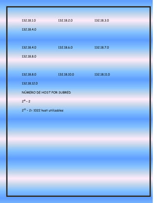 132.18.1.0                132.18.2.0    132.18.3.0

132.18.4.0




132.18.4.0                132.18.6.0    132.18.7.0

132.18.8.0




132.18.8.0                132.18.10.0   132.18.11.0

132.18.12.0

NÚMERO DE HOST POR SUBRED

2M – 2

210 – 2= 1022 host utilizables
 