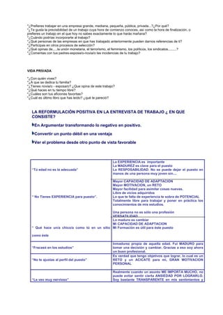 *¿Prefieres trabajar en una empresa grande, mediana, pequeña, pública, privada...?¿Por qué? *¿Te gusta la previsibilidad de un trabajo cuya hora de comienzo conoces, así como la hora de finalización, o prefieres un trabajo en el que hoy no sabes exactamente lo que harás mañana? *¿Cuándo podrías incorporarte al trabajo? *¿Qué personas de las empresas en que has trabajado anteriormente pueden darnos referencias de ti? *¿Participas en otros procesos de selección? *¿Qué opinas de.....la unión monetaria, el terrorismo, el feminismo, los políticos, los sindicatos.........? *¿Comentas con tus padres-esposa/o-novia/o las incidencias de tu trabajo? 
VIDA PRIVADA 
*¿Con quién vives? *¿A que se dedica tu familia? *¿Tienes novia/o - esposa/o? ¿Que opina de este trabajo? *¿Qué haces en tu tiempo libre? *¿Cuáles son tus aficiones favoritas? *¿Cuál es último libro que has leído? ¿qué te pareció? 
LA REFORMULACIÓN POSITIVA EN LA ENTREVISTA DE TRABAJO ¿ EN QUE CONSISTE? En Argumentar transformando lo negativo en positivo. Convertir un punto débil en una ventaja Ver el problema desde otro punto de vista favorable 
“Tú edad no es la adecuada” 
“ No Tienes EXPERIENCIA para puesto”. 
“ Qué hace un/a chico/a como tú en un sitio como éste 
La EXPERIENCIA es importante 
La MADUREZ es clave para el puesto 
La RESPOSABILIDAD. No se puede dejar el puesto en manos de una persona muy joven sin.... 
Mayor CAPACIDAD DE ADAPTACION 
Mayor MOTIVACION, un RETO 
Mayor facilidad para asimilar cosas nuevas. 
Libre de vicios adquiridos 
Lo que te falta de experiencia te sobra de POTENCIAL 
Totalmente libre para trabajar y poner en práctica los conocimientos de mis estudios. 
Una persona no es sólo una profesión 
VERSATILIDAD 
Lo maduro es cambiar 
Mi CAPACIDAD DE ADAPTACION 
Mi Formación es útil para éste puesto 
“Fracasó en los estudios” 
Inmadurez propia de aquella edad. Fui MADURO para tomar una decisión y cambiar. Gracias a eso soy ahora un buen profesional. 
“No te ajustas al perfil del puesto” 
Es verdad que tengo objetivos que lograr, lo cual es un RETO y un ACICATE para mí, GRAN MOTIVACION PERSONAL 
“Le veo muy nervioso” 
Realmente cuando un asunto ME IMPORTA MUCHO, no puede evitar sentir cierta ANSIEDAD POR LOGRARLO. Soy bastante TRANSPARENTE en mis sentimientos y  