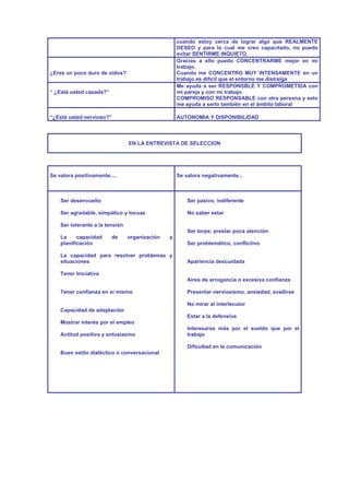 cuando estoy cerca de lograr algo que REALMENTE DESEO y para lo cual me creo capacitado, no puedo evitar SENTIRME INQUIETO. 
¿Eres un poco duro de oídos? 
Gracias a ello puedo CONCENTRARME mejor en mí trabajo. 
Cuando me CONCENTRO MUY INTENSAMENTE en un trabajo es difícil que el entorno me distraiga 
“ ¿Está usted casada?” 
Me ayuda a ser RESPONSBLE Y COMPROMETIDA con mi pareja y con mi trabajo 
COMPROMISO RESPONSABLE con otra persona y esto me ayuda a serlo también en el ámbito laboral 
“¿Está usted nervioso?” 
AUTONOMIA Y DISPONIBILIDAD 
EN LA ENTREVISTA DE SELECCION 
Se valora positivamente.... 
Se valora negativamente... 
 Ser desenvuelto 
 Ser agradable, simpático y locuaz 
 Ser tolerante a la tensión 
 La capacidad de organización y planificación 
 La capacidad para resolver problemas y situaciones 
 Tener Iniciativa 
 Tener confianza en sí mismo 
 Capacidad de adaptación 
 Mostrar interés por el empleo 
 Actitud positiva y entusiasmo 
 Buen estilo dialéctico o conversacional 
 Ser pasivo, indiferente 
 No saber estar 
 Ser torpe, prestar poca atención 
 Ser problemático, conflictivo 
 Apariencia descuidada 
 Aires de arrogancia o excesiva confianza 
 Presentar nerviosismo, ansiedad, evadirse 
 No mirar al interlecutor 
 Estar a la defensiva 
 Interesarse más por el sueldo que por el trabajo 
 Dificultad en la comunicación 