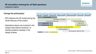 Comos Training COMOS Walkinside Immersive Training Simulator (ITS) Environment | PDF