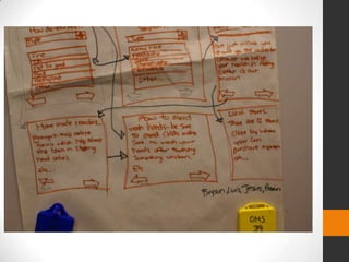 [Key wireframes 3/3]
 