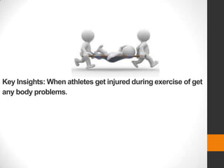 Key Insights: When athletes get injured during exercise of get
any body problems.
 