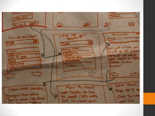 [Key wireframes 2/3]
 