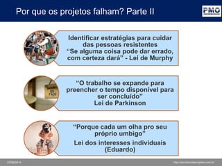 27/06/2014 http://escritoriodeprojetos.com.br
Por que os projetos falham? Parte II
Identificar estratégias para cuidar
das pessoas resistentes
“Se alguma coisa pode dar errado,
com certeza dará” - Lei de Murphy
“O trabalho se expande para
preencher o tempo disponível para
ser concluído”
Lei de Parkinson
“Porque cada um olha pro seu
próprio umbigo”
Lei dos interesses individuais
(Eduardo)
 