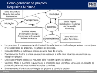 27/06/2014 http://escritoriodeprojetos.com.br
Como gerenciar os projetos
Requisitos Mínimos
• Um processo é um conjunto de atividades inter-relacionadas realizadas para obter um conjunto
pré-especificado de produtos, resultados ou serviços.
• Iniciação: Define e autoriza o projeto ou uma fase do projeto.
• Planejamento: Define e refina os objetivos e planeja a ação para alcançar os objetivos e o
escopo do projeto.
• Execução: Integra pessoas e recursos para realizar o plano de projeto.
• Controle: Mede e monitora regularmente o progresso para identificar variações em relação ao
planejado para se tomar as devidas ações corretivas.
• Encerramento: Formaliza a aceitação do produto e concluí o projeto.
 