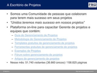 27/06/2014 http://escritoriodeprojetos.com.br
A Escritório de Projetos
• Somos uma Comunidade de pessoas que colaboram
para terem mais sucesso em seus projetos
• “Unidos teremos mais sucesso em nossos projetos”
• Plataforma on-line para capacitar Gerente de projetos e
equipes que contém:
– Guia de Gerenciamento de Projetos
– Metodologia de Gerenciamento de Projetos
– Templates gratuitos de gerenciamento de projetos
– Ferramentas gratuitas de gerenciamento de projetos
– Exemplos de Projetos
– Fórum sobre gerenciamento de projetos
– Artigos de gerenciamento de projetos
 