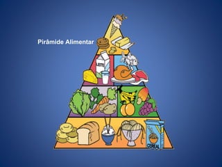 Pirâmide Alimentar
 
