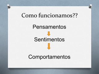 Como funcionamos??
Pensamentos
Sentimentos
Comportamentos
 