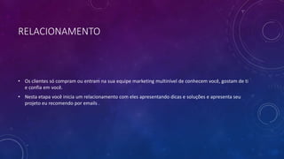 RELACIONAMENTO
• Os clientes só compram ou entram na sua equipe marketing multinível de conhecem você, gostam de ti
e confia em você.
• Nesta etapa você inicia um relacionamento com eles apresentando dicas e soluções e apresenta seu
projeto eu recomendo por emails .
 