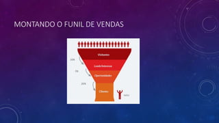 MONTANDO O FUNIL DE VENDAS
 