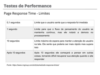 Testes de Performance
Page Response Time - Limites
0,1 segundos Limite que o usuário sente que a resposta foi imediata
1 segundo Limite para que o fluxo de pensamento do usuário se
mantenha contínuo, mas ele notará a demora no
processamento
10 segundos Limite máximo de espera para manter a atenção do usuário
na tela. Ele sente que poderia ser mais rápido mas supera
isso
Após 10 segundos Após 10 segundos ele começará a pensar em outras
coisas, tornando difícil recuperar sua atenção quando o site
responder
Fonte: https://www.nngroup.com/articles/website-response-times/
 